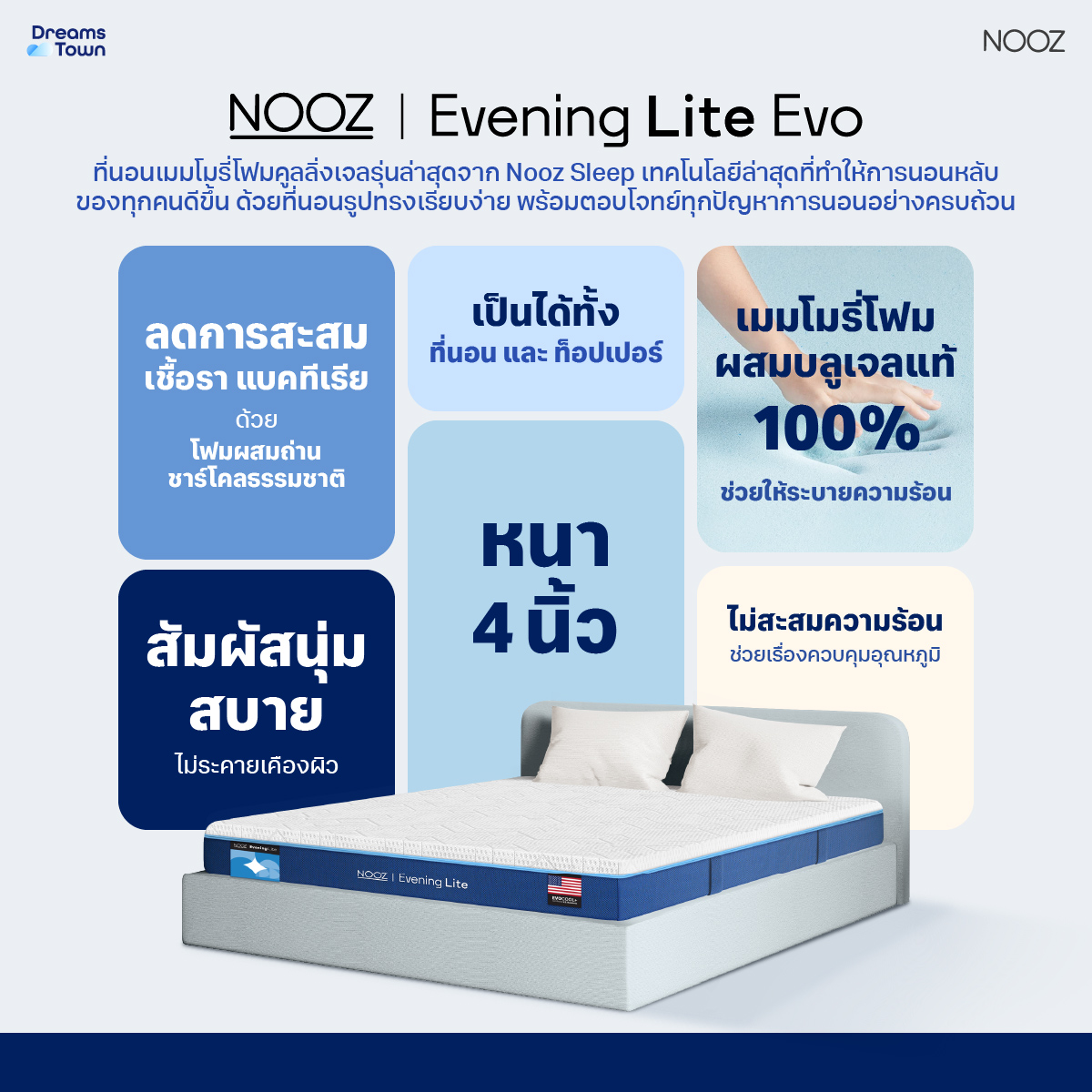 ที่นอนเมมโมรี่โฟม 6 ฟุต NOOZ EVENING LITE EVO หนา 4 นิ้ว_7